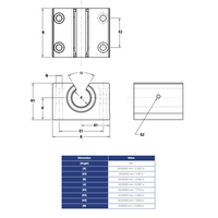 SSEPBOM20DD THOMSON BALL BUSHING<BR>SSE SERIES 20MM OPEN PILLOW BLOCK BEARING SELF ALIGNING 899.3 LBF